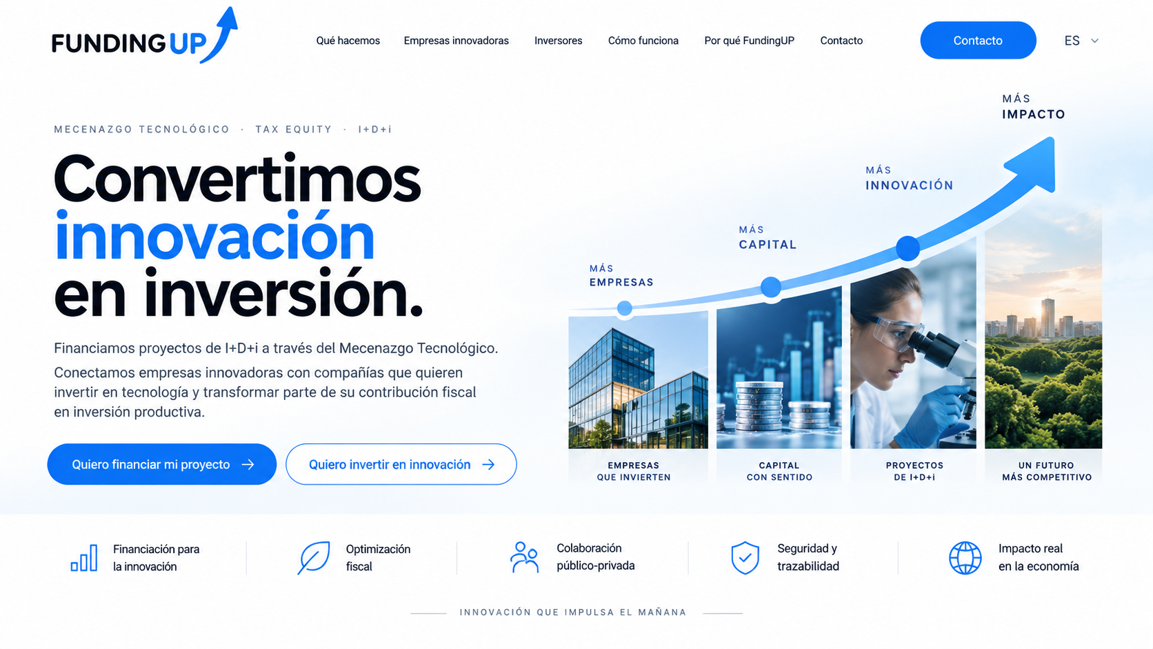 Más empresas, más capital, más innovación y más impacto: una flecha azul ascendente conecta empresas que invierten, capital con sentido, proyectos de I+D+i y un futuro más competitivo.
